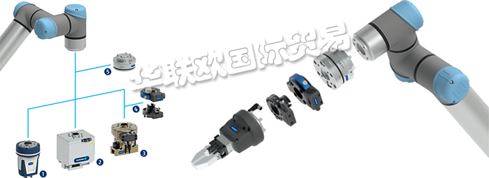 靈敏的 SCHUNK 長行程機(jī)械手EGL系列是用于 Universal Robots 的 SCHUNK 產(chǎn)品組合的唯一附加物。